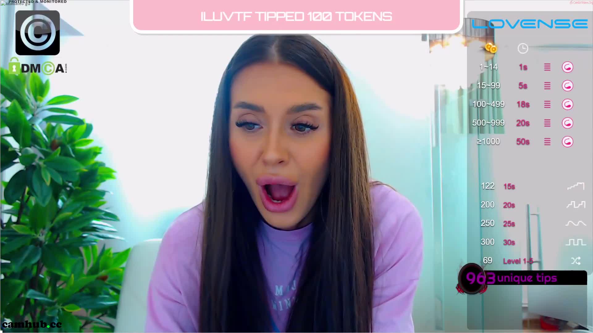 Performer anyarayne 28-july-2022 female ticket show, # 1 Porn Archive - ePornREC